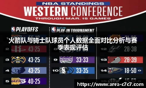 火箭队与骑士队球员个人数据全面对比分析与赛季表现评估